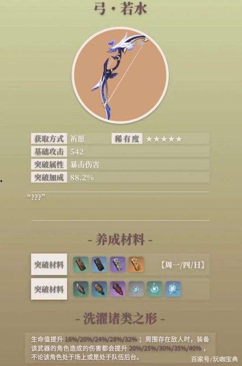 新角色夜兰爆料视频网址,神秘新角色即将亮相，揭秘其背景与技能  第2张